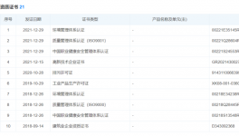 大事件！華潤水泥又出手了！