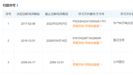 突發！一水泥廠發生事故，致1人死亡！