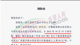 難！水泥漲價難落地！價差200元/噸！