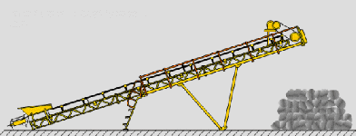 跑偏了！水泥輸送帶跑偏五大“禍首”！
