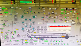 大突破！湖北省第一條三次風管閥門全開的超低排放生產線穩定運行！