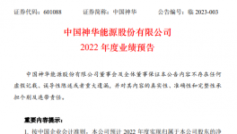漲！漲！這個行業太“火爆”！水泥企業卻“哭了”！