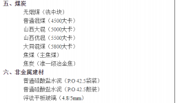 大漲443元/噸！水泥企業集體“淪陷”！