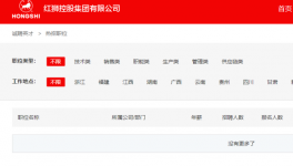 全球“裁員潮”！紅獅、臺泥、華新等水泥廠“縮編”！