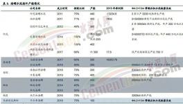 交“保護(hù)費(fèi)”！禁銷水泥！海螺、紅獅水泥項(xiàng)目“受挫”！
