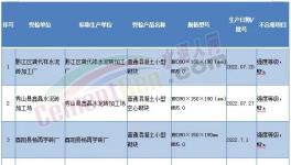 ?假海螺！假天瑞！60多個批次水泥質(zhì)量不合格！