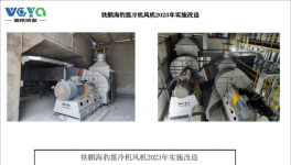 節電2000KW以上，又有兩條線蓖冷機風機技改成功！